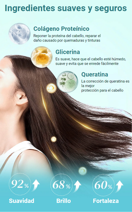 StraightHair® - Tratamiento Alisador KERATINA (2x1) *